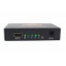 Разветвитель HDMI на 4, 4К