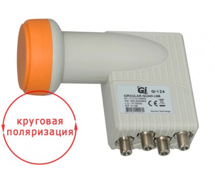 Gi-124, Quad Ku-Band