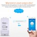 Wi-Fi реле Sonoff TH16, один канал 220В 15А