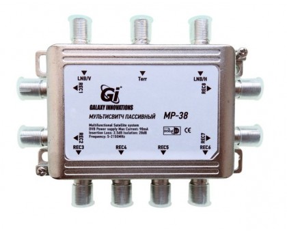 Gi MP-38, 3x8