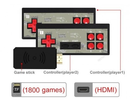 Игровая приставка HD Y2HD (8 bit)