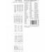 Пульт RM-L1225 (996590009443) / HRM1216 Philips