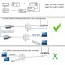 Сплиттер RJ45