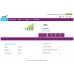 Роутер 4G CP102, cat.4, 2xSMA, 4xLAN 100Mbit/s, Wi-Fi 2.4GHz