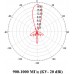 Антенна MIG Parabola 3.2 MIMO, 800-2700MHz 30dBi 2xSMA-female
